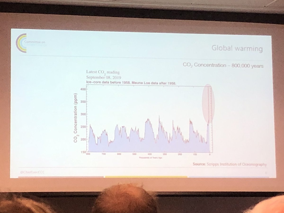Invennt_Ltd's tweet photo. Very insightful presentation this morning on the #NetZero report by @ChiefExecCCC at @BDBpitmans. We have to work together as a whole to make an impact on the world’s carbon footprint. Scary to see where we are now vs the past 800,0000 years. #ThinkTalkLaw https://t.co/mL0taignPM