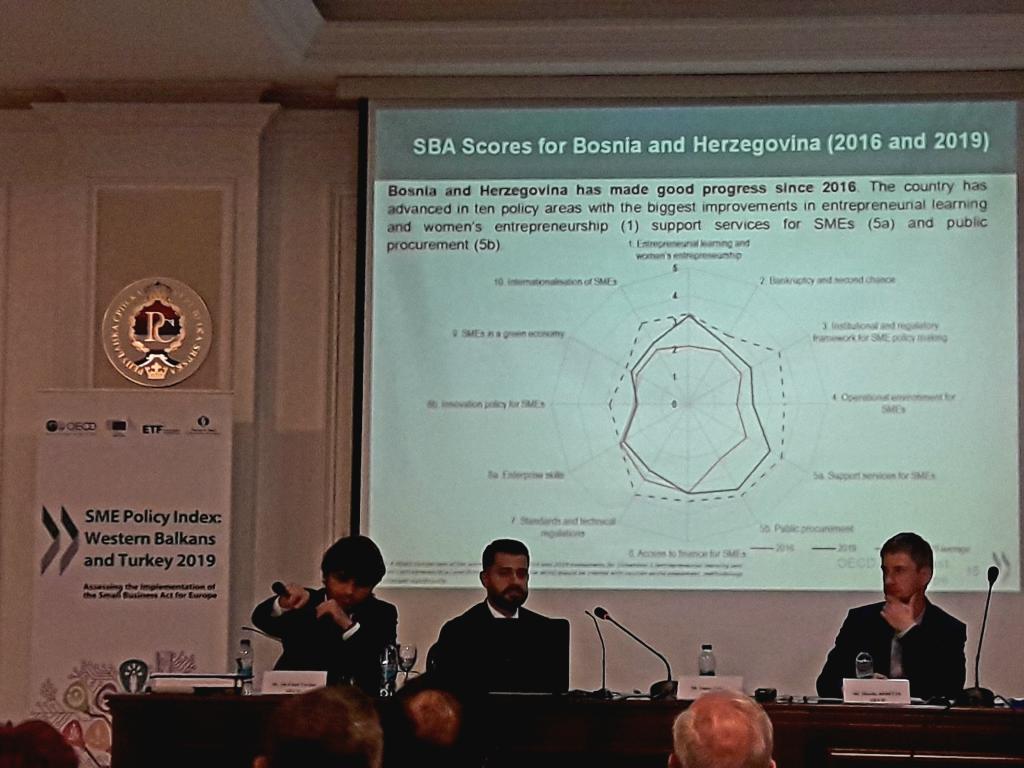 BiH has made good progress since 2016, with the biggest improvements in entrepreneurial learning and women's entrepreneurship (1), support services for SMEs (5a) and public procurement (5b). #SMEPolicyIndex   #BanjaLuka #OECDseeurope #SMEPI #WB6 @OECDglobal @MKseeurope