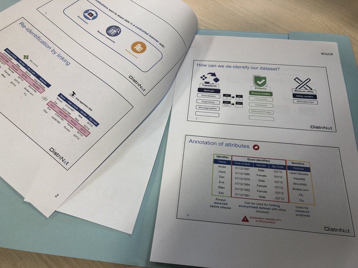 vincentnaessens's tweet image. Hands-on software tools and methodologies for privacy compliance started. A lot of companies attending hands-on at KU Leuven technologiecampus Gent. #CiTiP and   #distrinet joining forces 👌