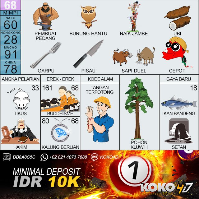 5800 Koleksi Burung Hantu Angka Hk Terbaik