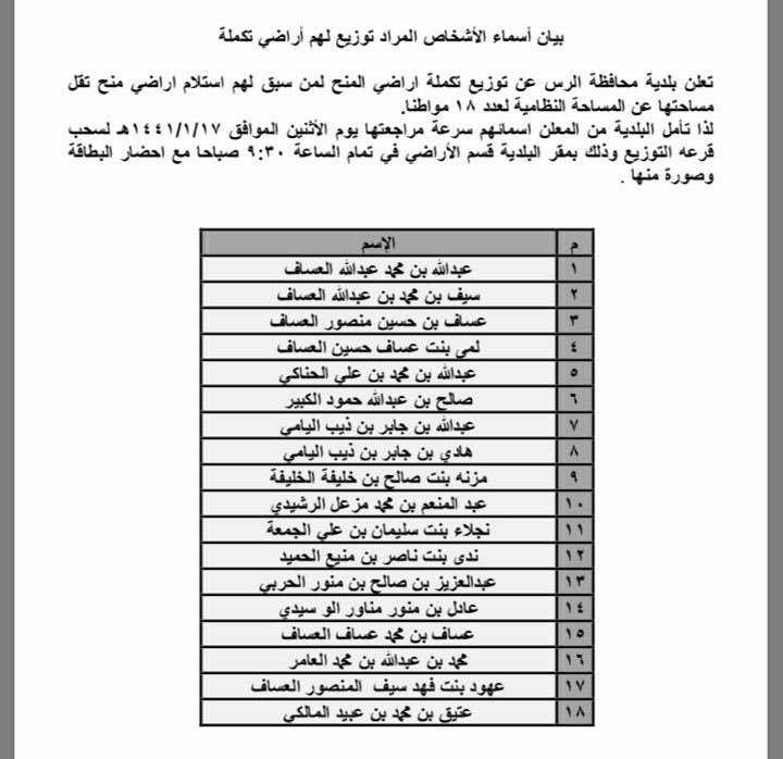 منح اراضي الديوان الملكي