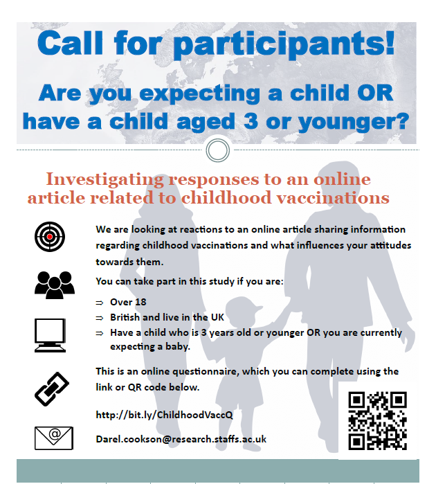 DarelCookson's tweet photo. https://t.co/2vH9G2yghP
I'm looking for participants to take part in a questionnaire, which is part of my PhD research. I'm investigating reactions to an excerpt from articles discussing childhood vaccinations. Please share, and thank you for your help!
@StaffsPsych  @StaffsUni https://t.co/984VhT4yGk