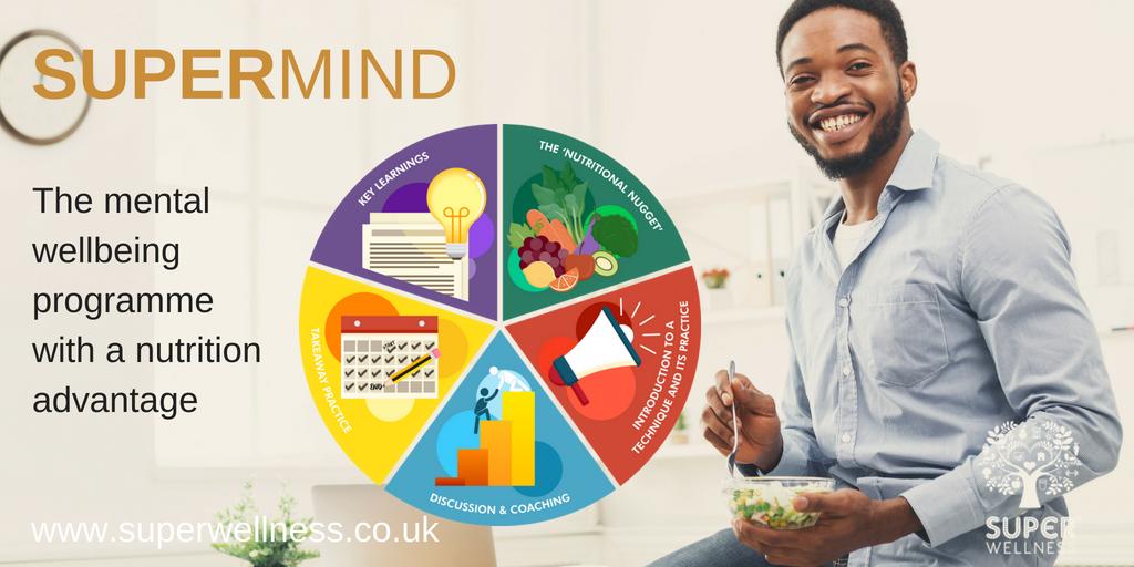SocioWellBeing's tweet photo. SUPERMIND: a series of 9 nutrition-centred #MentalWellbeing workshops on #mindfulness #resilience #performance. Follow this link for details https://t.co/4R6X8ouQWZ #workplacewellness #freshapproach #corporatewellbeing #changeatwork https://t.co/NT5aXy63QZ
