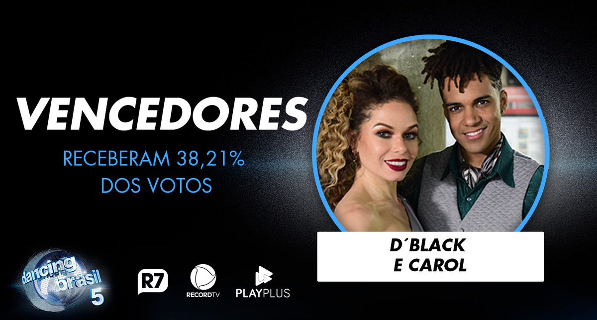 engajanadja's tweet photo. Acordando com muita alegria no coração! A Vitória foi nossa e só sinto gratidão por esse fandom vivissimo... Fomos campeões e somos Trends Topics! Vocês são sensacionais 💗💋 #DancingBrasil
#FinalDancingBrasil
@nadjapessoa_ https://t.co/MvYqT6TDb3