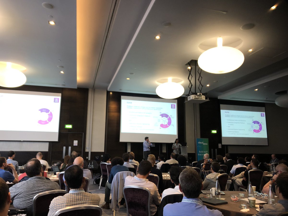 Ranger4DevOps's tweet photo. @DEVOPSINST @CloudBees see us today London2019 ! Come and chat about DevOps training and how we can help your journey! https://t.co/QOAepPJVt2