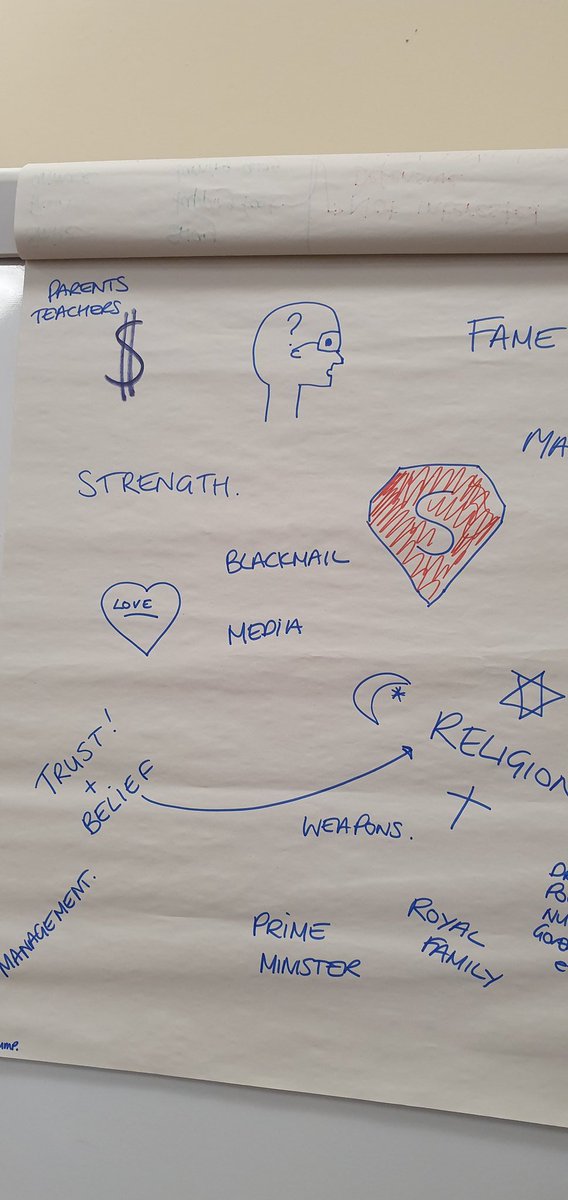 SBSexualHealth's tweet photo. What is power?? #thinkdifferent #alwayscommunicate @FootprintsSBUHB https://t.co/mvbdiSiGzX
