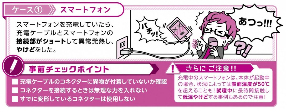 静岡県庁わかものがかり 普段使っている電化製品が突然発火し やけどなどの怪我をすることがあります 使い方に気をつけて安全に製品を使用しましょう チェックポイント コネクターに異物が付いていないか確認 コネクターを接続するときは無理な力を