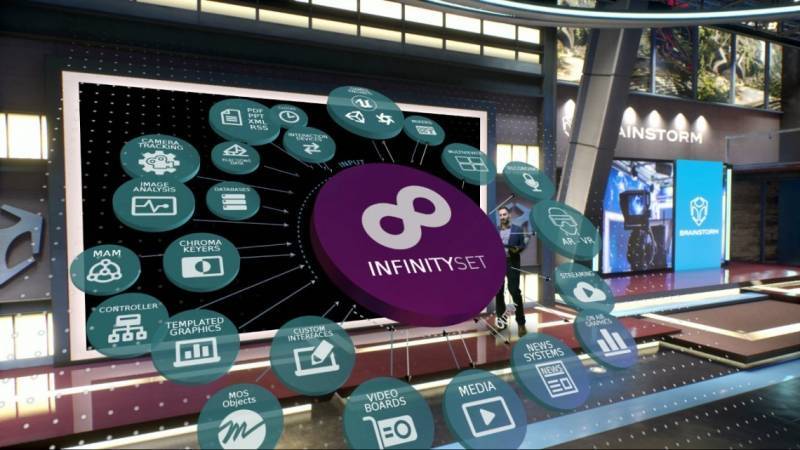 BroadcastBridge's tweet photo. Brainstorm Boosts Dalet CubeNG Graphics For News #broadcast #graphicscreation https://t.co/ztw3R2bJVw https://t.co/3GxxPwnMSp