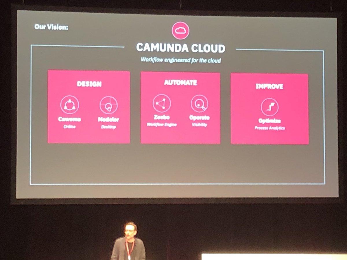 #CamundaCloud based on <a href="/ZeebeHQ/">Zeebe by Camunda</a> has just been announced in #CamundaCon