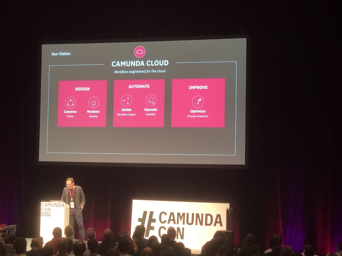 Exciting - <a href="/meyerdan/">Daniel Meyer</a> just introduced <a href="/Camunda/">Camunda</a> Cloud at #CamundaCon.