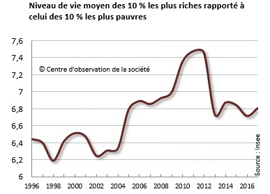 observ_societe tweet picture