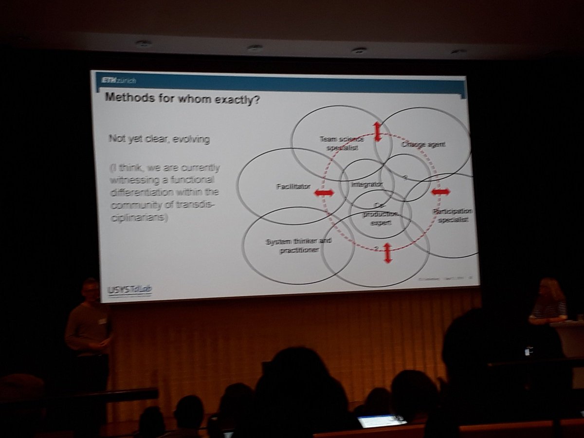 tdnetCH's tweet image. does organizing td processes need idealtypes or personalities? both! for whom are methods of co-production? the audience is still to evolve... join us!#ITD_2019 #tdMethods #tdnetToolbox