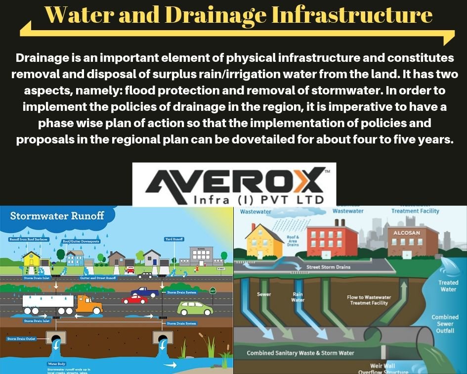 AveroxL's tweet photo. #structuraldesign
#strongfoundations
#averox
https://t.co/JegSr5ZzlD https://t.co/IzRt9zp668