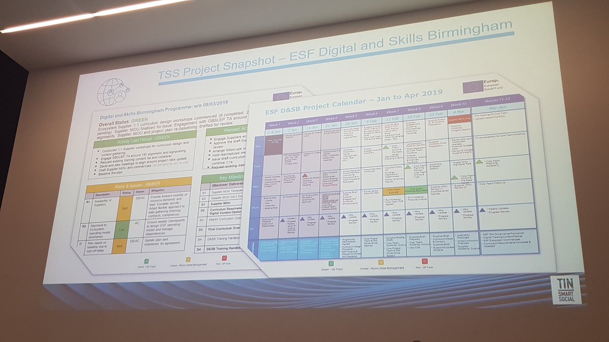 RileyResearch's tweet photo. Finding out about @TINSmartSocial and what they are doing developing the young #digital #workforce
#DataJamWM https://t.co/DQQpFEQxrq