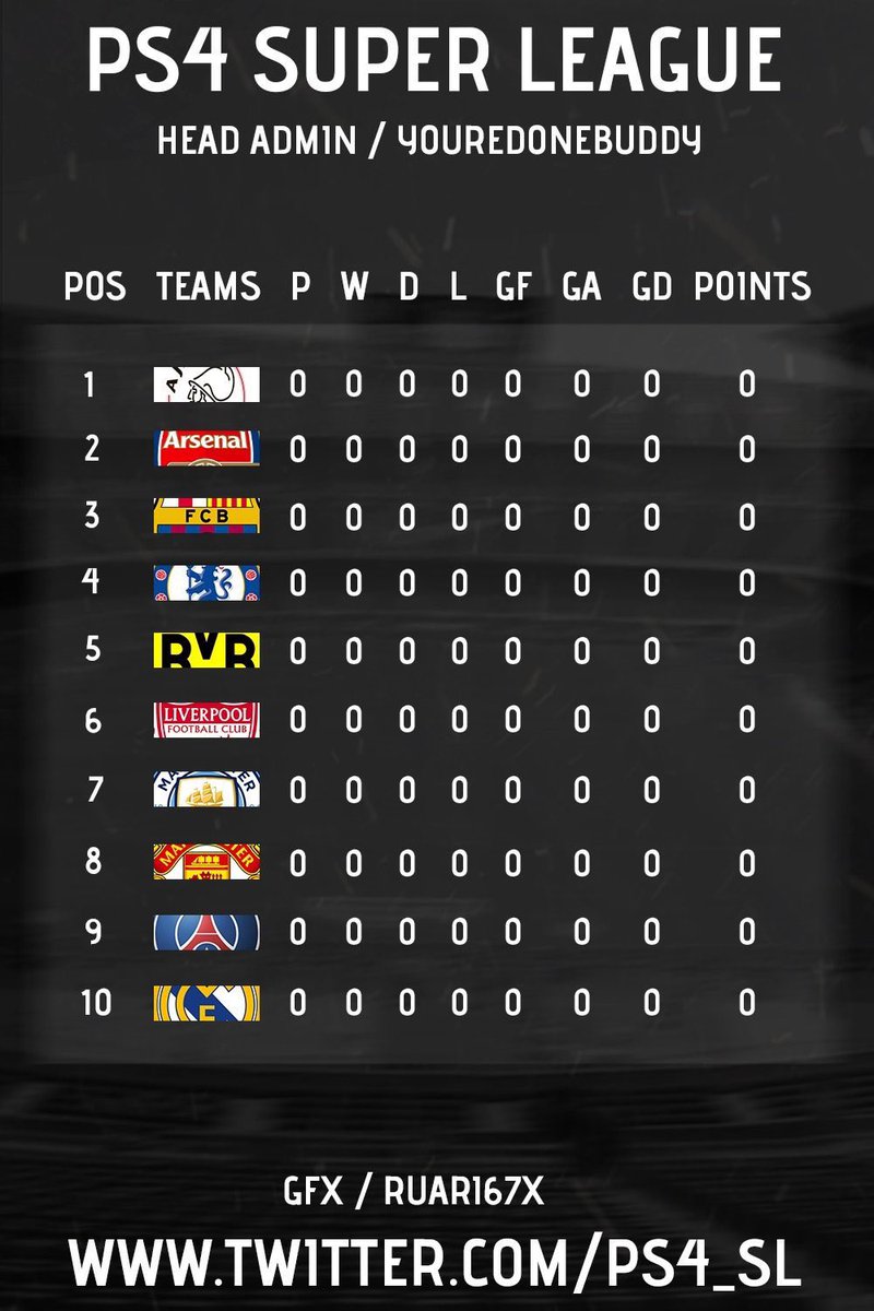 Super League 🏆 tweet media