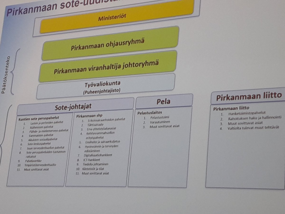 HinnoKimmo's tweet photo. @HerralaJaakko Pirkanmaalla soten valmistelu etenee vapaaehtoisesti. Alueen kunnilla ei kuulemma riitä rahat odotteluun. Jotenkin kuuntelin eilen Pohjois-Pohjanmaan kuntapäättäjiä ja ei meilläkään kuulemma riitä rahat. Toivottavasti valmistelu pohjoisessakin jatkuu piakkoin. https://t.co/JoxDCdwoSm