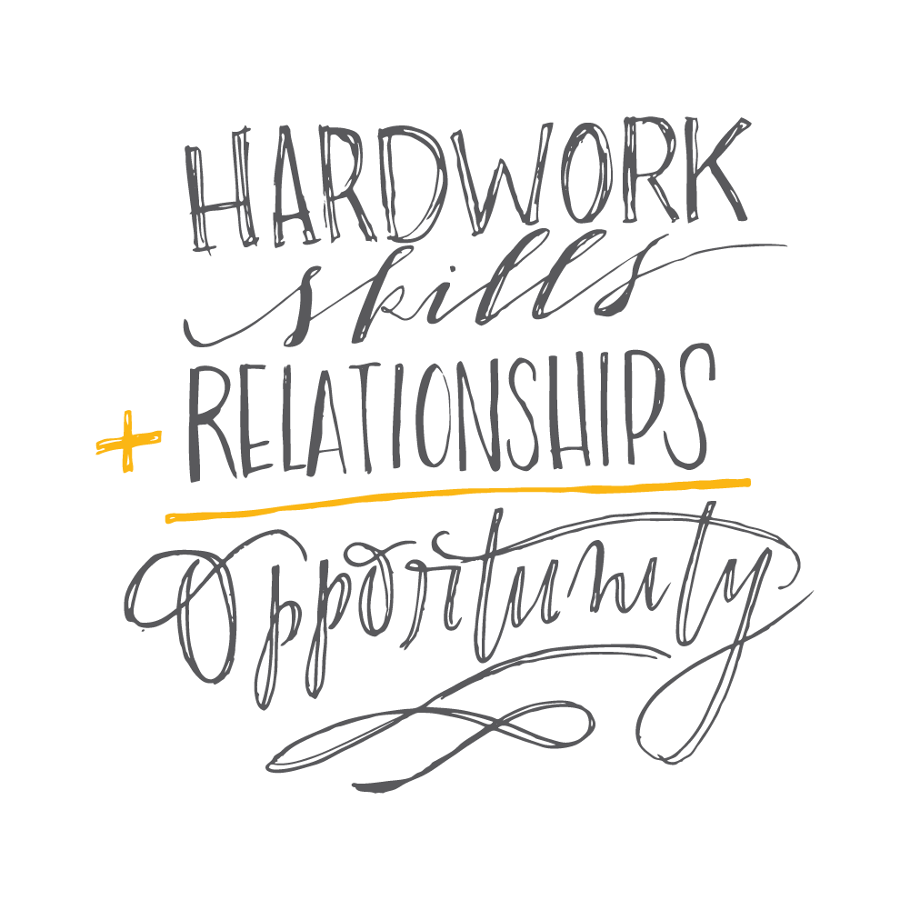 I spent 11 yrs working in East Garfield Park &amp; can speak to the powerful work done at Breakthrough, who partners w/over 6,600 residents to build connections, develop skills, &amp; open doors. Today I'm showing support for their #Opportunity4All effort. More at breakthrough.org/opportunity