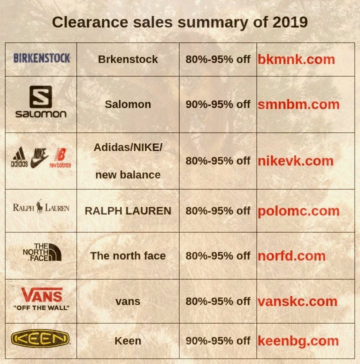 SParkitha's tweet image. 