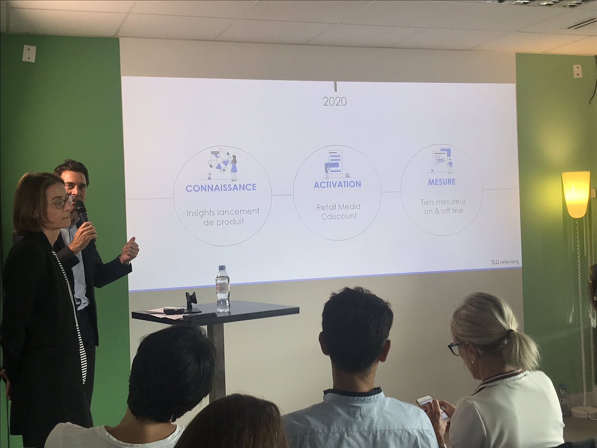 Présentation de @3W_relevanC et son plan 2020 devant annonceurs et agences en 3 mots : 
• Connaissance
• Activation 
• Mesure 
#RencontresMedias