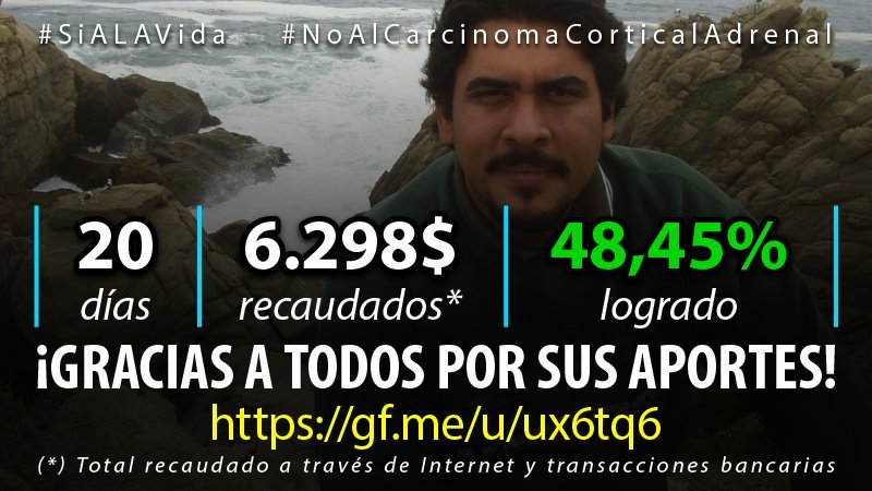 Jesus Torres tweet media