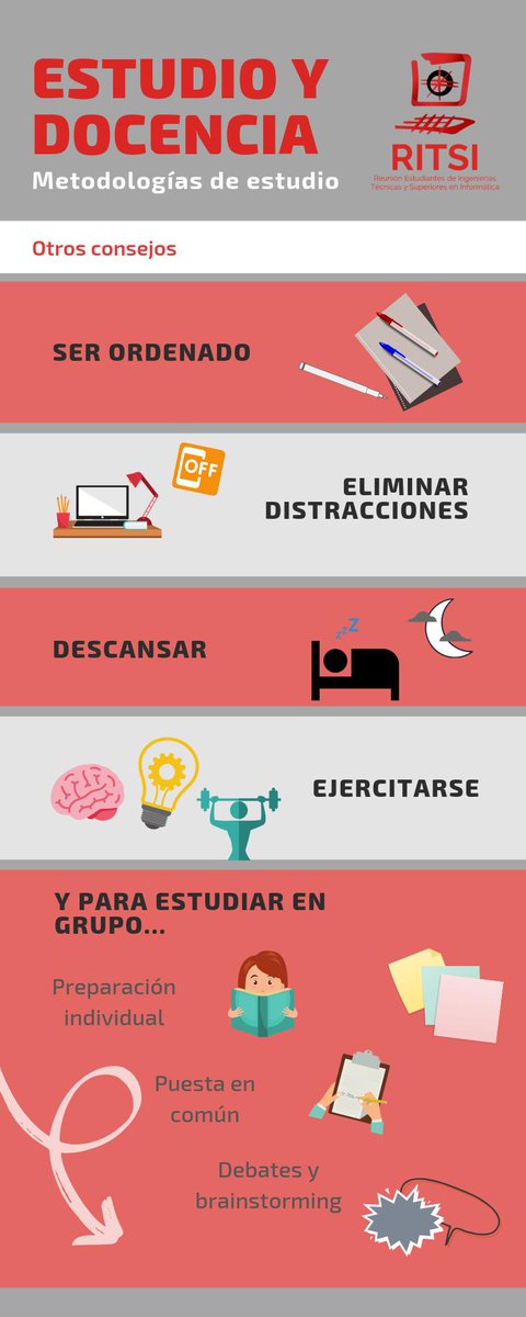 Empezamos el curso y os traemos un estupendo documento de técnicas de estudio. 👨🏻‍🎓👩🏻‍🎓

En él encontraréis herramientas para mejorar vuestra productividad a la hora de estudiar... ¡para empezar con buen pie! 💪🏻

Lo podéis leer aquí 👉🏼 ritsi.org/wp-content/upl…

#RITSIDocs 📝
