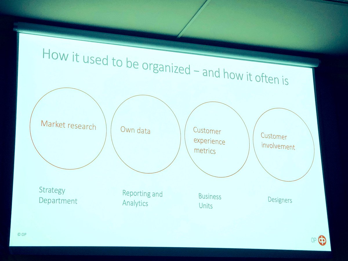 jenni_kss's tweet photo. Customer insight is not only analyzing data, nor marketing research or design-thinking alone. Customer centered business brings all these competencies and customers together for INSIGHTFUL doing. Thanks @piainen #DDDD2019 @HelDesignWeek https://t.co/cYHAxdKXx4