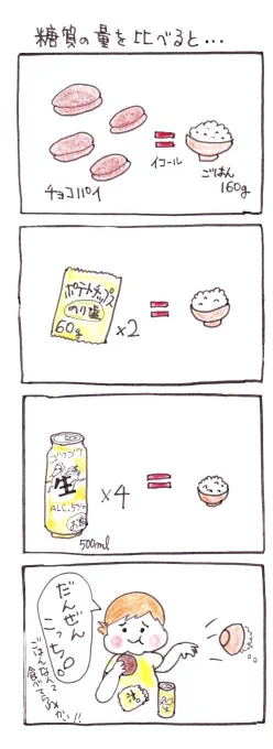 #四コマ漫画
#糖質制限ダイエット
#糖質の量を比べると… 