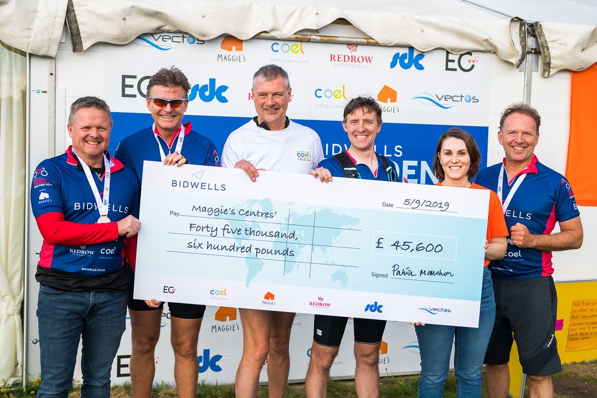 #BidwellsBikeRide what a way to celebrate our 180th year! 
 A whopping £45,600 has been raised over the last year for <a href="/MaggiesCentres/">Maggie's Centres</a>. Thank you to our riders, volunteers and to everyone who donated last Thursday! 
@VectosTP <a href="/Redrowplc/">Redrow plc</a> <a href="/SDCBuilders/">SDC Builders</a> @COELfitout <a href="/EstatesGazette/">EG</a>