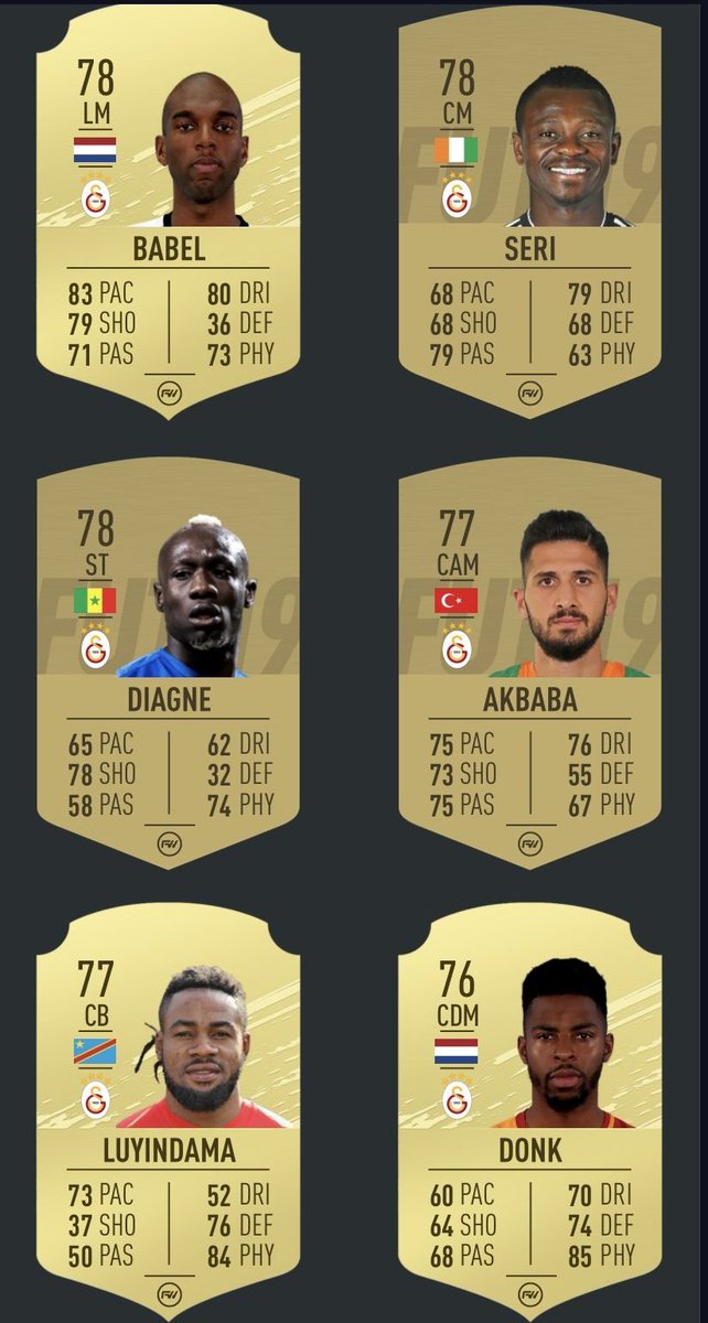 Ali Sami Yen Sokak On Twitter Fifa 20 De Galatasaray In Tum Kadrosunun Gucleri Kadroda Olmayan Bazi Oyuncular Da Gorselde Olabilir