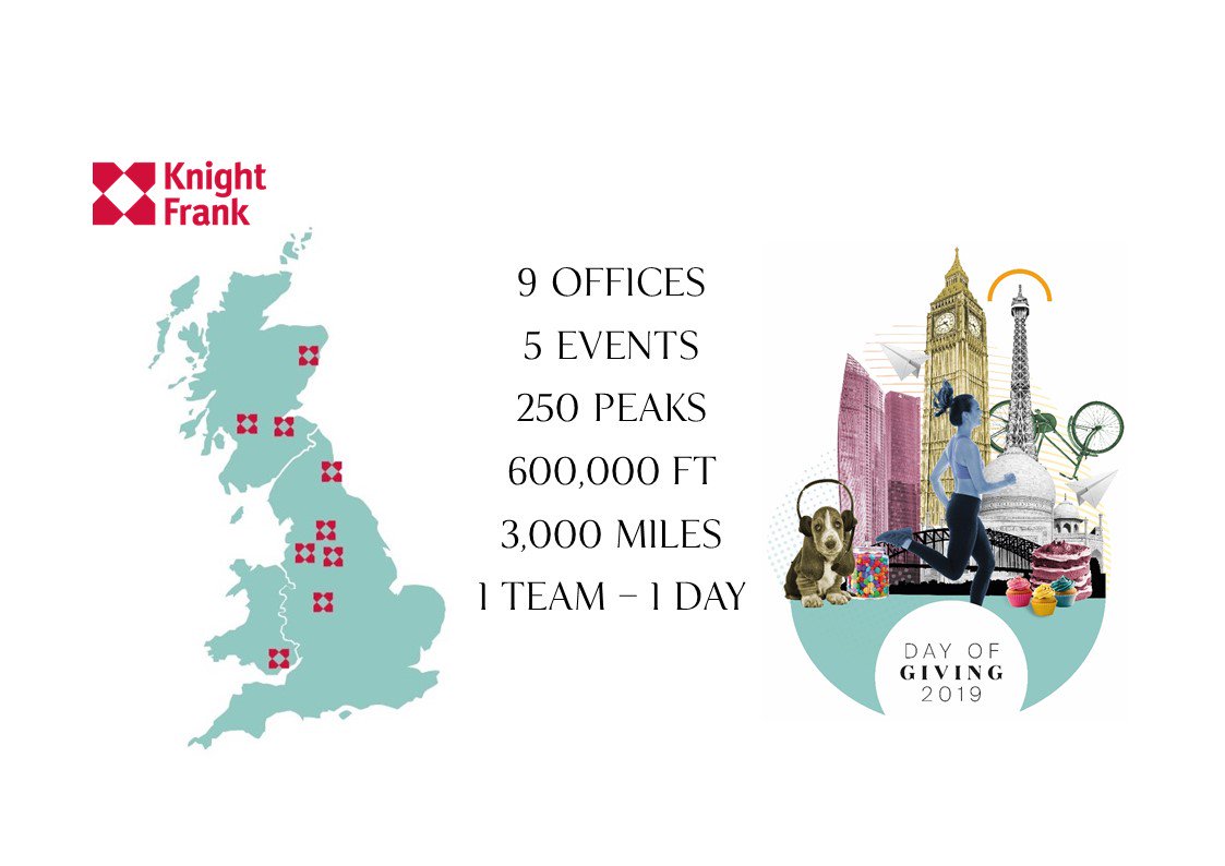 KFScotlandComm's tweet photo. As part of Knight Frank’s Day of Giving 2019, the Edinburgh Commercial Office will be joining forces with the rest of the UK Cities as part of the Climb Every Mountain Challenge. https://t.co/cnHV2lXYHm