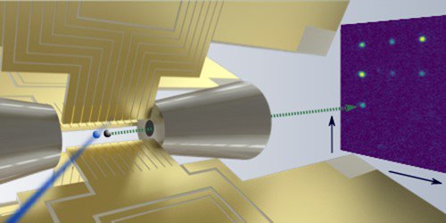 uni_mainz's tweet photo. Neue Technik ermöglicht es, einzelne #Ionen mit Genauigkeit von 35 Nanometern in Kristall einzubauen https://t.co/zqPXMawT43 #Quantenbits #Quantenprozessor https://t.co/P2ogqKThvx