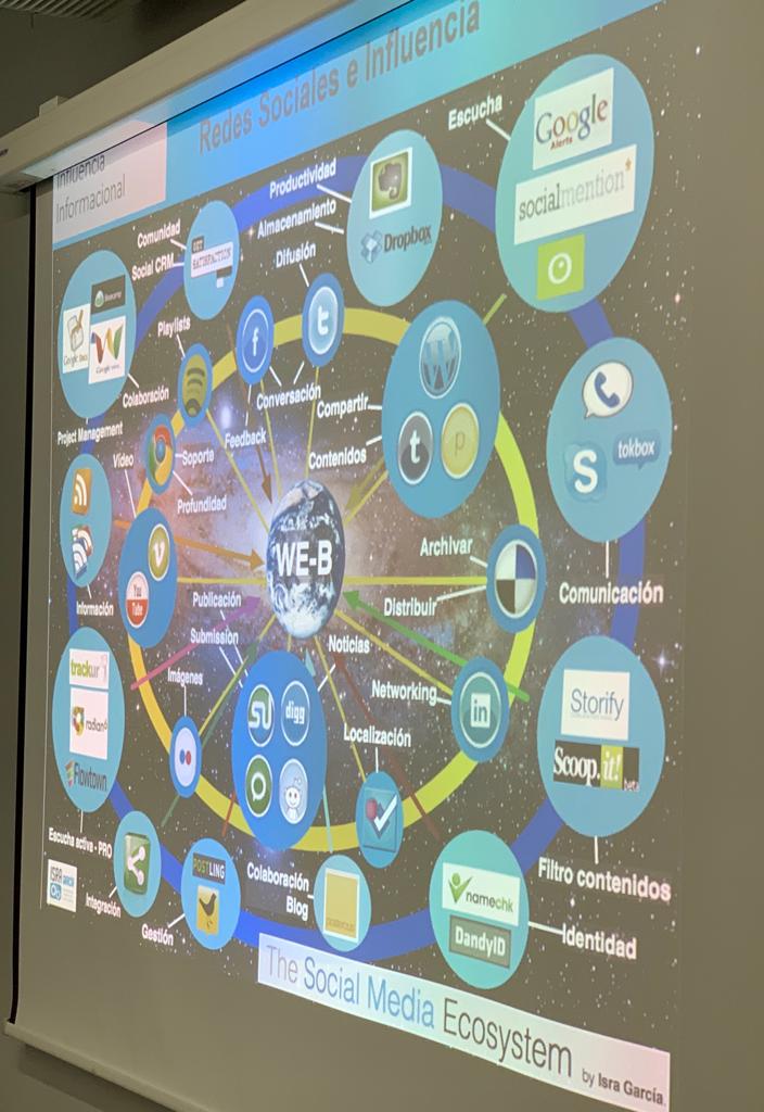 ihpeco's tweet photo. Y seguimos en #IIICIIIS con @MiguelDlaCamara  que nos muestra un universo de #RRSS que están al alcance de las personas, algunas de las cuales son importantes para la divulgación de #ciencia. https://t.co/Jsuf87oyLT