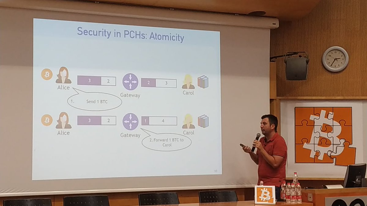 Scaling Bitcoin tweet media