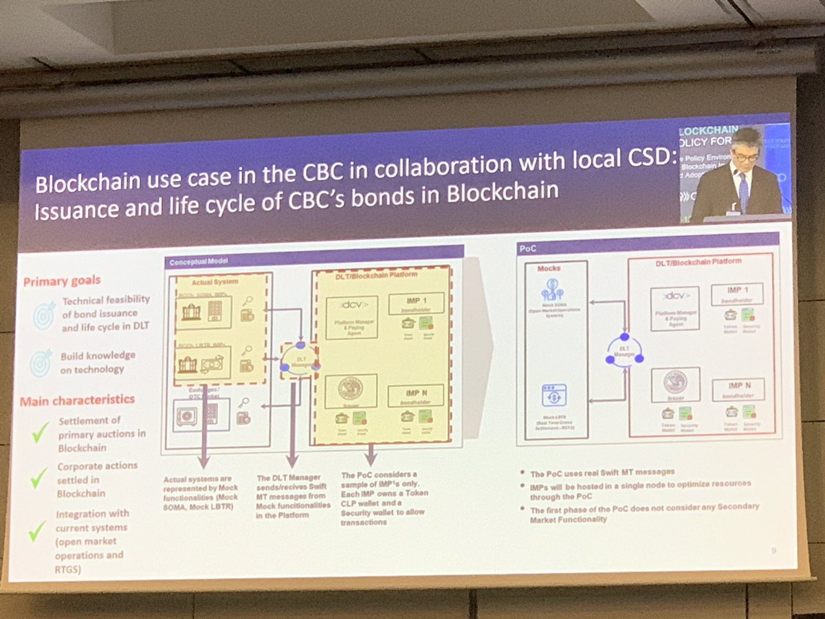 davrilio's tweet image. Central bank of Chile implementing life cycle o CBC bonds on the blockchain #openblockchain #goingdigital