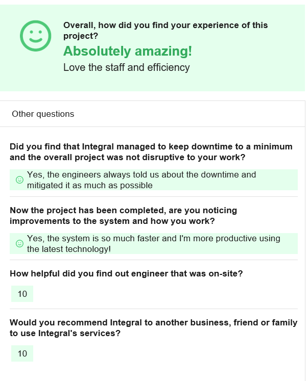 IT projects, if not done correctly, can be hugely disruptive for a business. At Integral, we plan as much as we can to ensure everything goes smoothly. It's great when our end of project feedback comes in like this!

#itsupport #harrogate