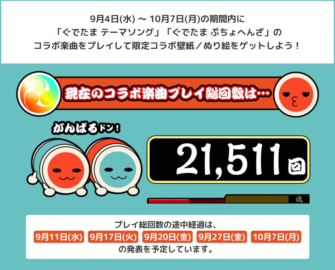 公式 太鼓の達人 ゲームセンター版 お知らせ ゲームセンター 太鼓の達人 グリーンver ぐでたま テーマソング のプレイ総回数の途中経過がキャンペーンページで見られるドン 次回の更新は9月17日 火 5万回達成で 限定コラボぬり絵 がゲット