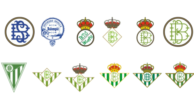 Tal día como hoy hace 112 años (1907) un grupo de estudiantes de la Escuela Politécnica, que cursaban estudios preparatorios para la carrera militar y medicina, fundaban el actual <a href="/RealBetis/">Real Betis Balompié 🌴💚</a> ; en aquel momento conocido como Sevilla Balompié.