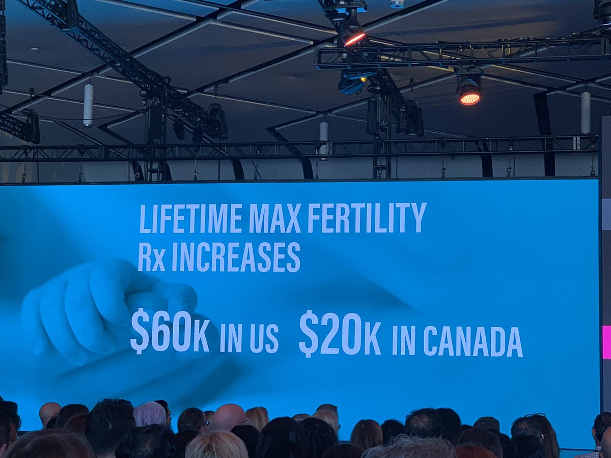 BackInTheBox_'s tweet image. Wow, #Adobe just increased fertility benefits significantly.  Nice!  #AdobeForAll #adobelife - no political commentary intended re: drug prices in the two countries :)