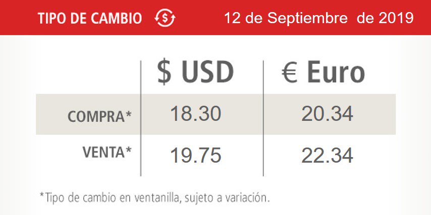 #FelizJueves
Los invitamos a conocer el #TipoDeCambio del día. 💵 💶
