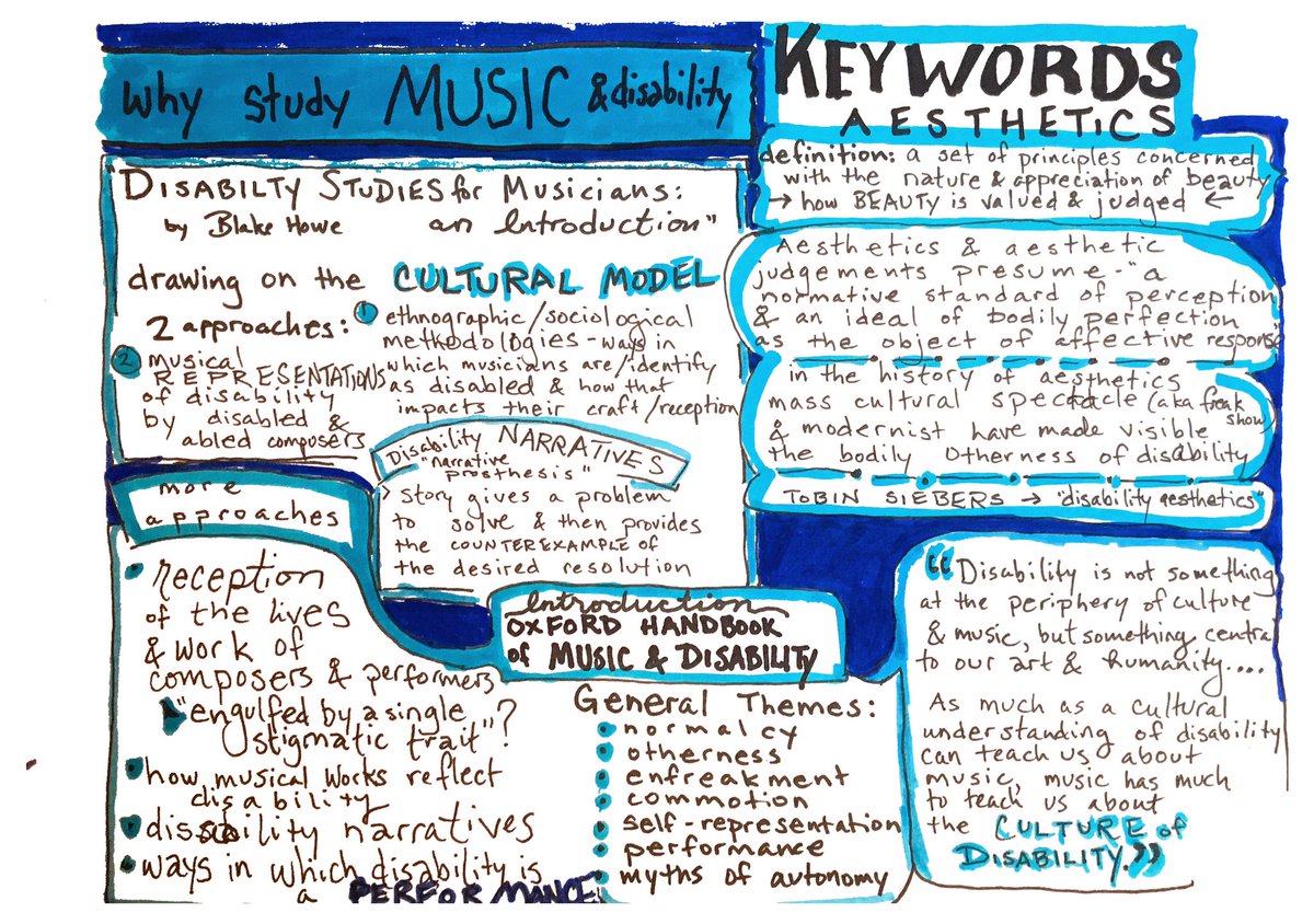 diber's tweet photo. Sept 11. Reading notes for #hcdismusf19 
.
#sketchnotes #sketchnoting #classgram https://t.co/6azcE2d5xs