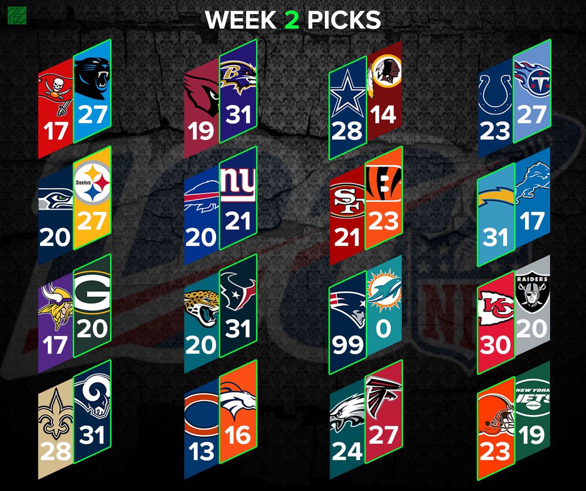 ZCarlyle's tweet photo. #Week2Picks https://t.co/JCX73wmviV