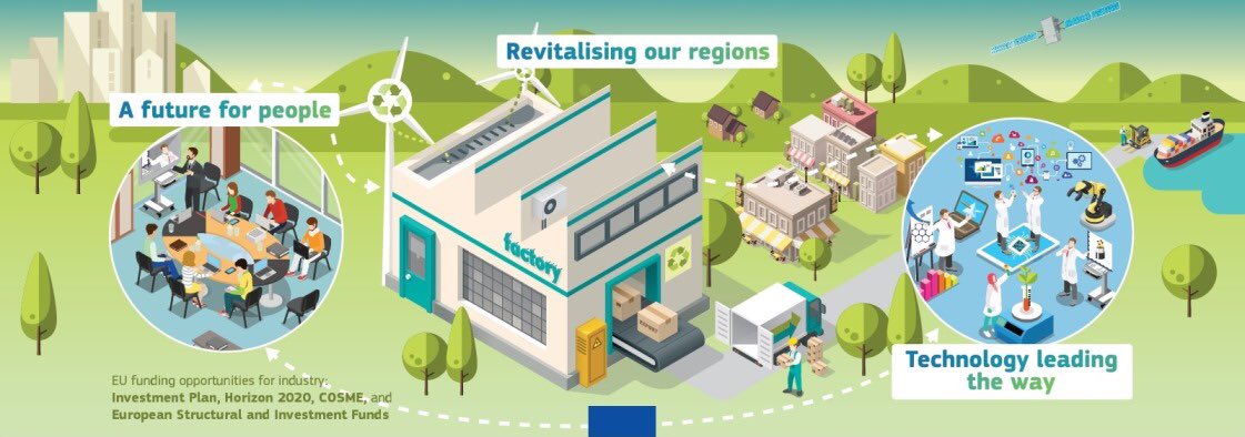 How to boost #industrial transformation by linking #digitalisation #clusters and #smartspecialisation? Check the @S3Platform on industrial modernisation. Join <a href="/EU_ScienceHub/">Testing</a>  <a href="/EU_Growth/">Internal Market, Industry, Entrepreneurship & SMEs</a> <a href="/EUinmyRegion/">EUinmyRegion🇪🇺</a> <a href="/EUScienceInnov/">EU Science & Innovation 🇪🇺</a> <a href="/interregeurope/">Interreg Europe</a> at #EURegionsWeek 9 Oct europa.eu/regions-and-ci…