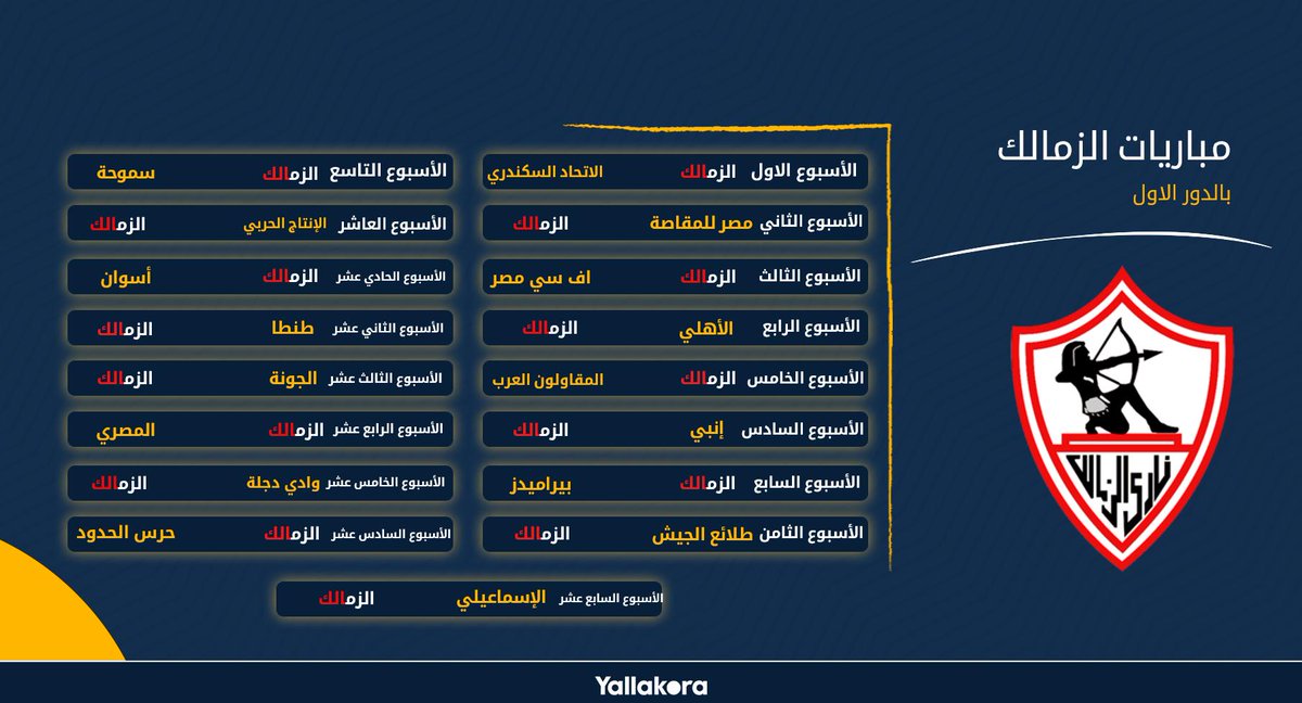 المتبقية للزمالك المباريات المباريات المتبقية