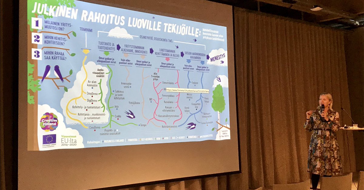 AVEKfi's tweet image. Julkinen #rahoitus luoville tekijöille yhdessä kuvassa? Kyllä! @KatiUusiRauva esittelee @CreativeFinland’in kiteytystä. Mukana jakamamme #DigiDemo #CreaDemo &amp;amp; #CreMa -tuet sekä @AVEKfi kehittely- ja tuotantotuet. Katso tarkemmin ➡️ bit.ly/2V1PPvP
#AVEKseminaari