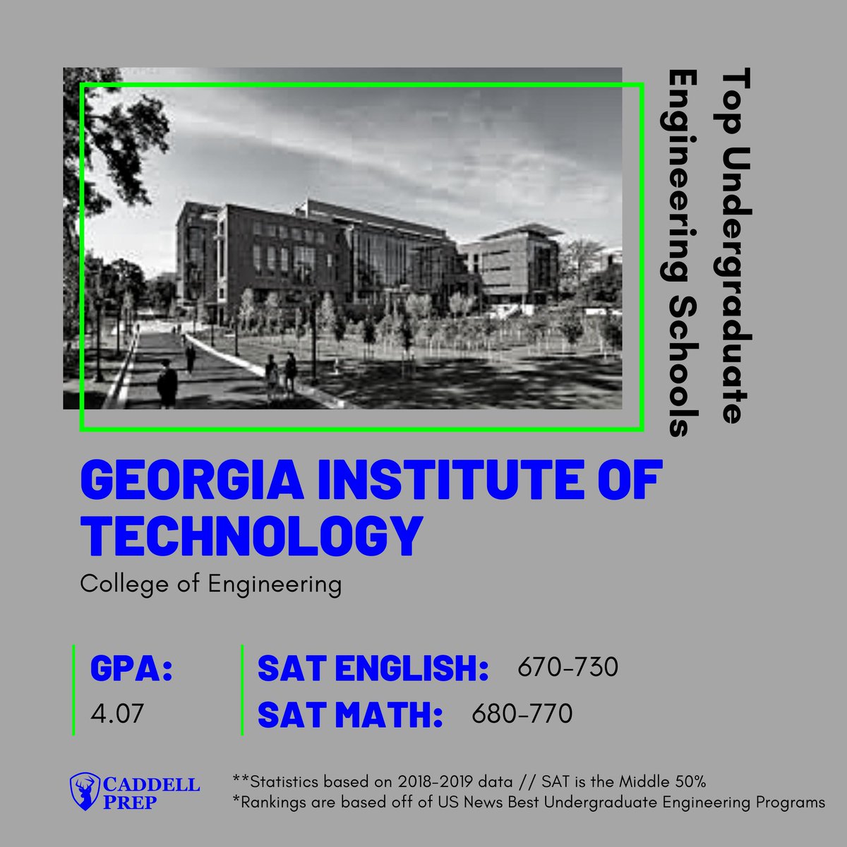 Caddell Prep tweet media