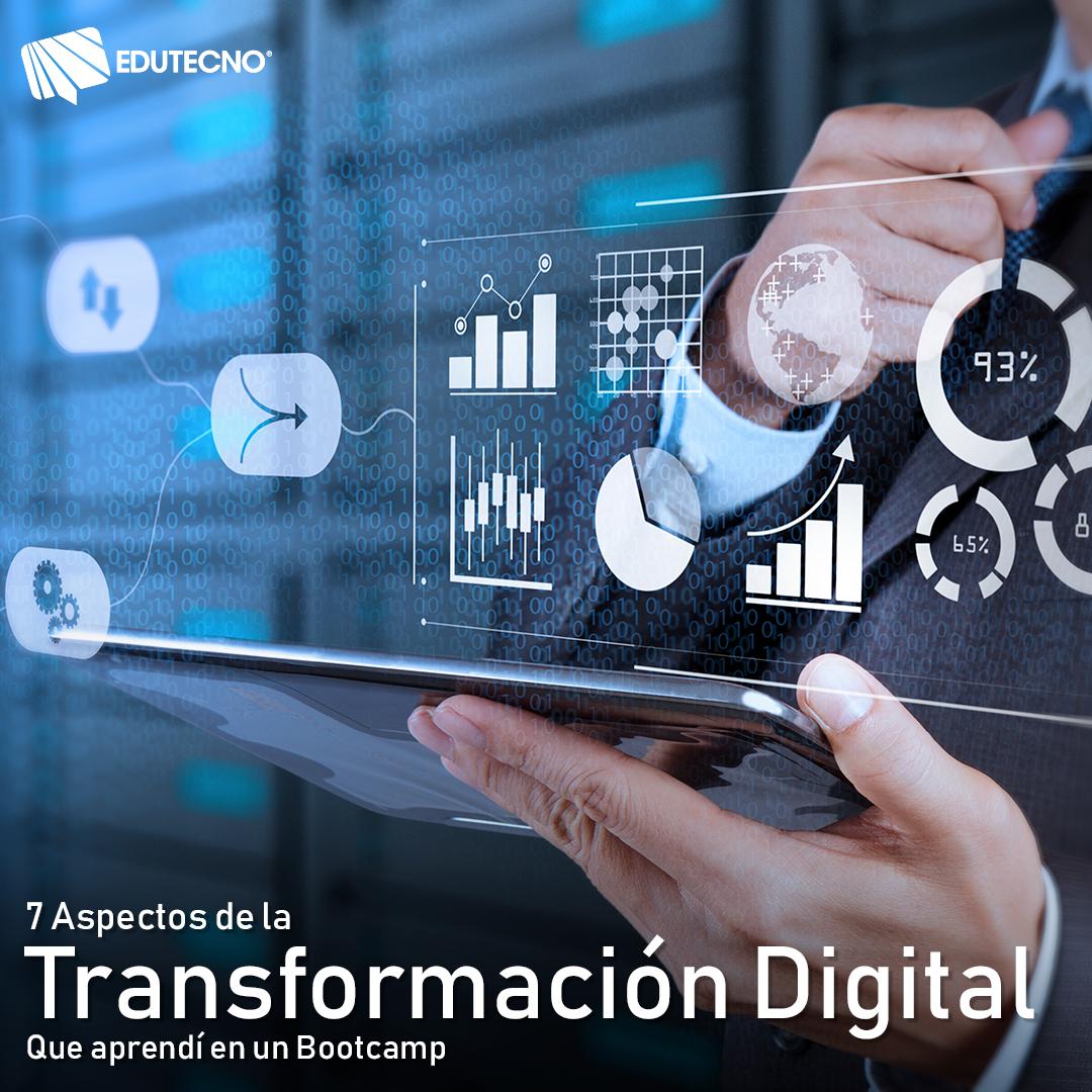 Edutecno's tweet photo. En nuestro blog te mostramos 7 aspectos importantes sobre procesos de transformación y reentrenamiento de habilidades digitales que los Bootcamp pueden hacer por ti en el entorno de la Transformación Digital. Visita https://t.co/5x2IOHS21R https://t.co/WkXbe22K8y
