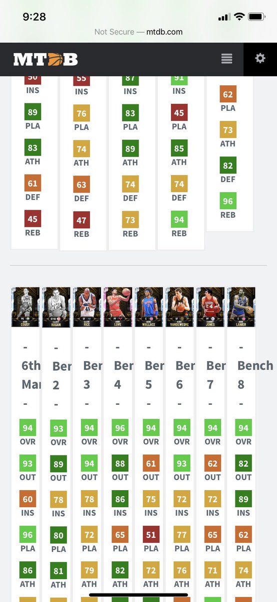 everythingmarv4's tweet image. I have the best myteam in the world the grind is real #2k20 #NBA2K20