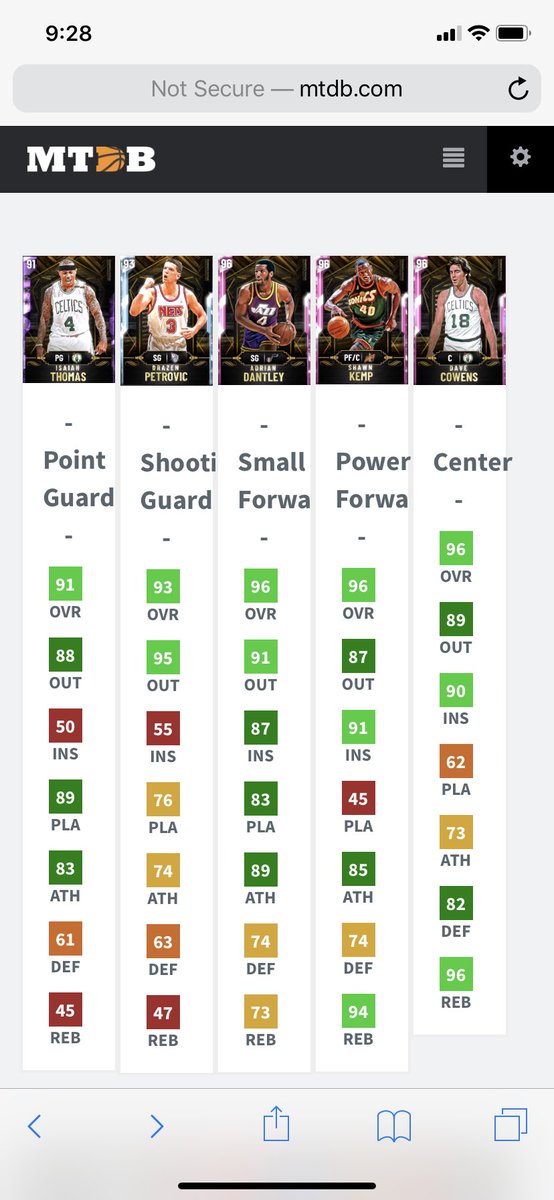 everythingmarv4's tweet image. I have the best myteam in the world the grind is real #2k20 #NBA2K20