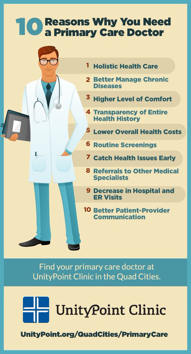 getloophealth's tweet photo. Get yourself a primary care doc @UnityPointNews https://t.co/3k37oAS0FA