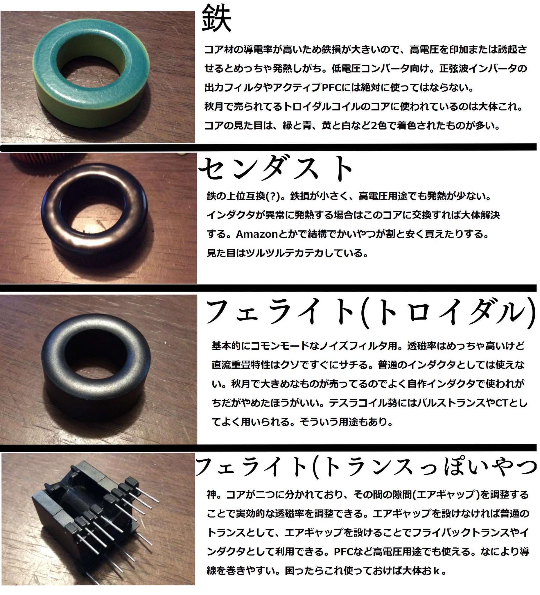 夕マゴさん در توییتر 自作コイルで使われる基本的なコアについて自分なりにまとめました 参考にしないでください 夕マゴさん در توییتر 自作コイルで使われる基本的なコアについて自分なりにまとめました 参考にしないでください